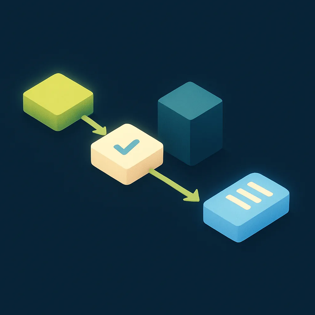 Diagram illustrating the sequence of the four steps of the M.E.R.E. structure.