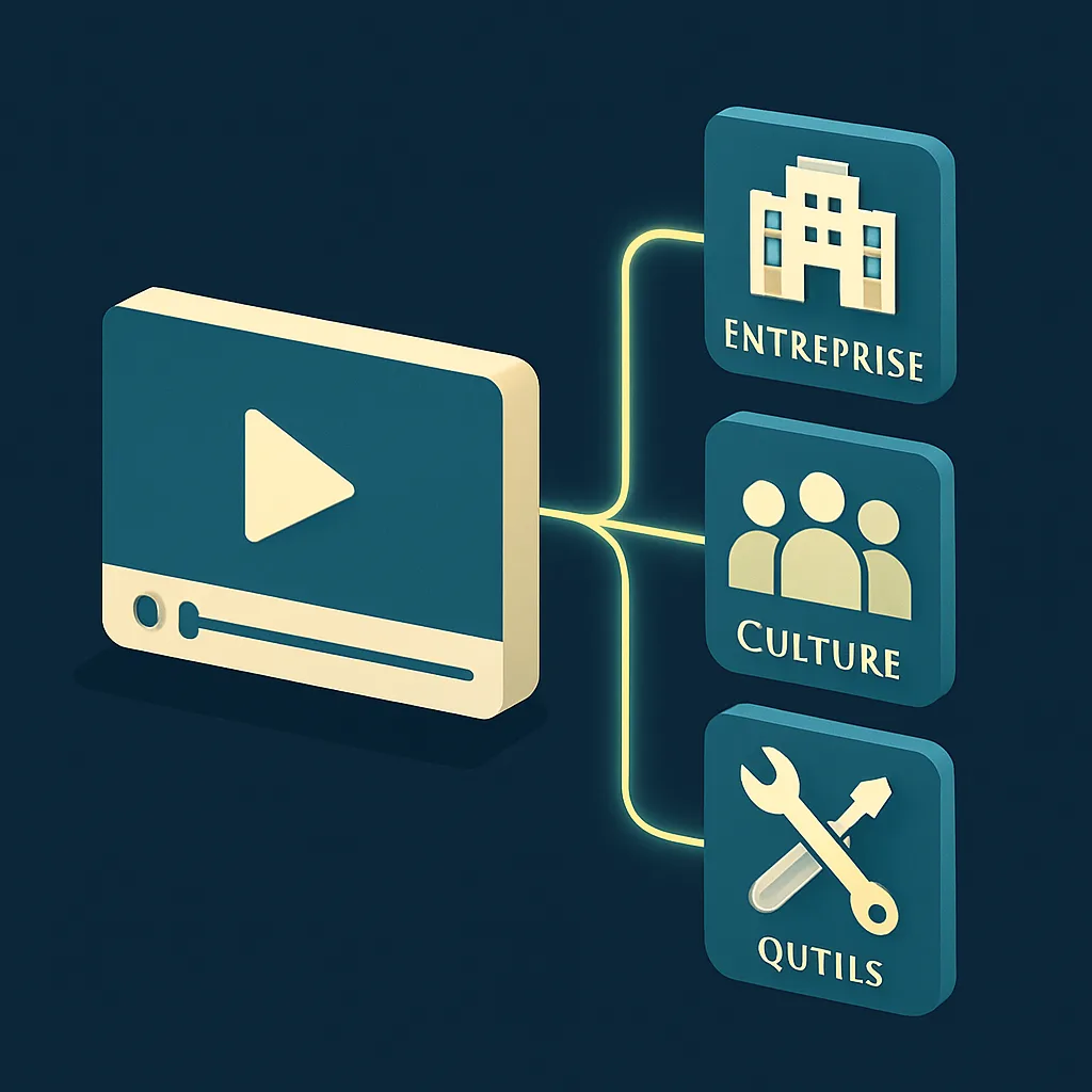 Digital welcome kit illustrating the presentation of the company and its tools